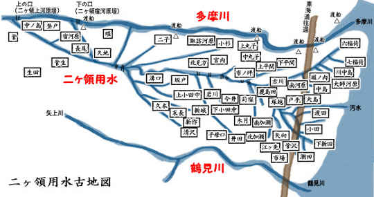 二ヶ領用水古地図～魅力いっぱい 多摩川散策情報